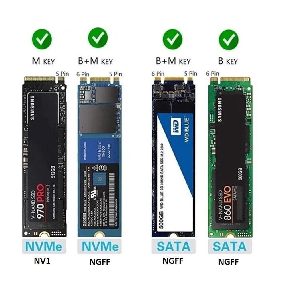Diferentes pinagens de SSDs M.2 — NVMe (M Key) e SATA (B+M Key)