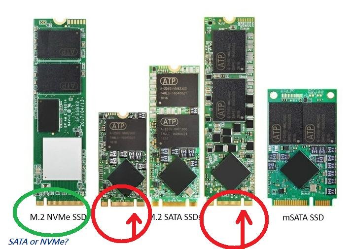 Comparação de formatos físicos: M.2 NVMe, M.2 SATA e mSATA