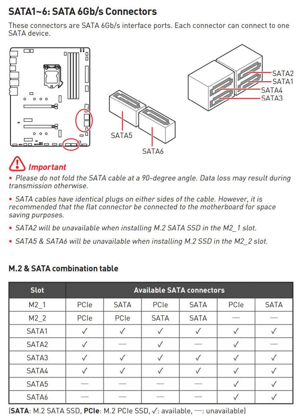 Tabela de compatibilidade SATA × M.2 do manual de uma placa-mãe